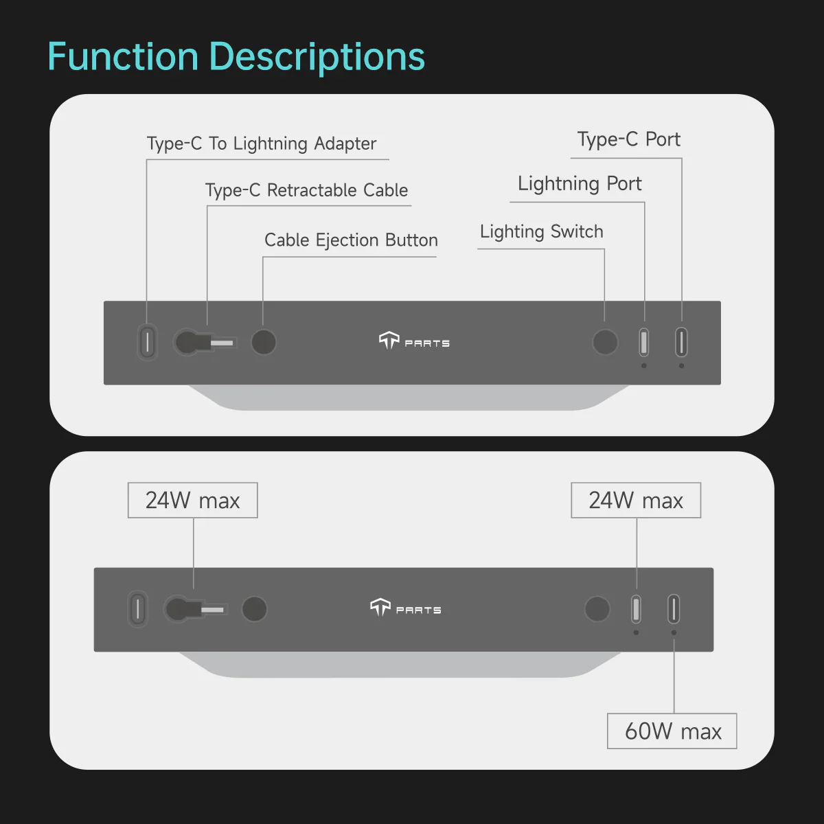 Usb Hub Tesla Model 3 2024+ Highland - Image 10
